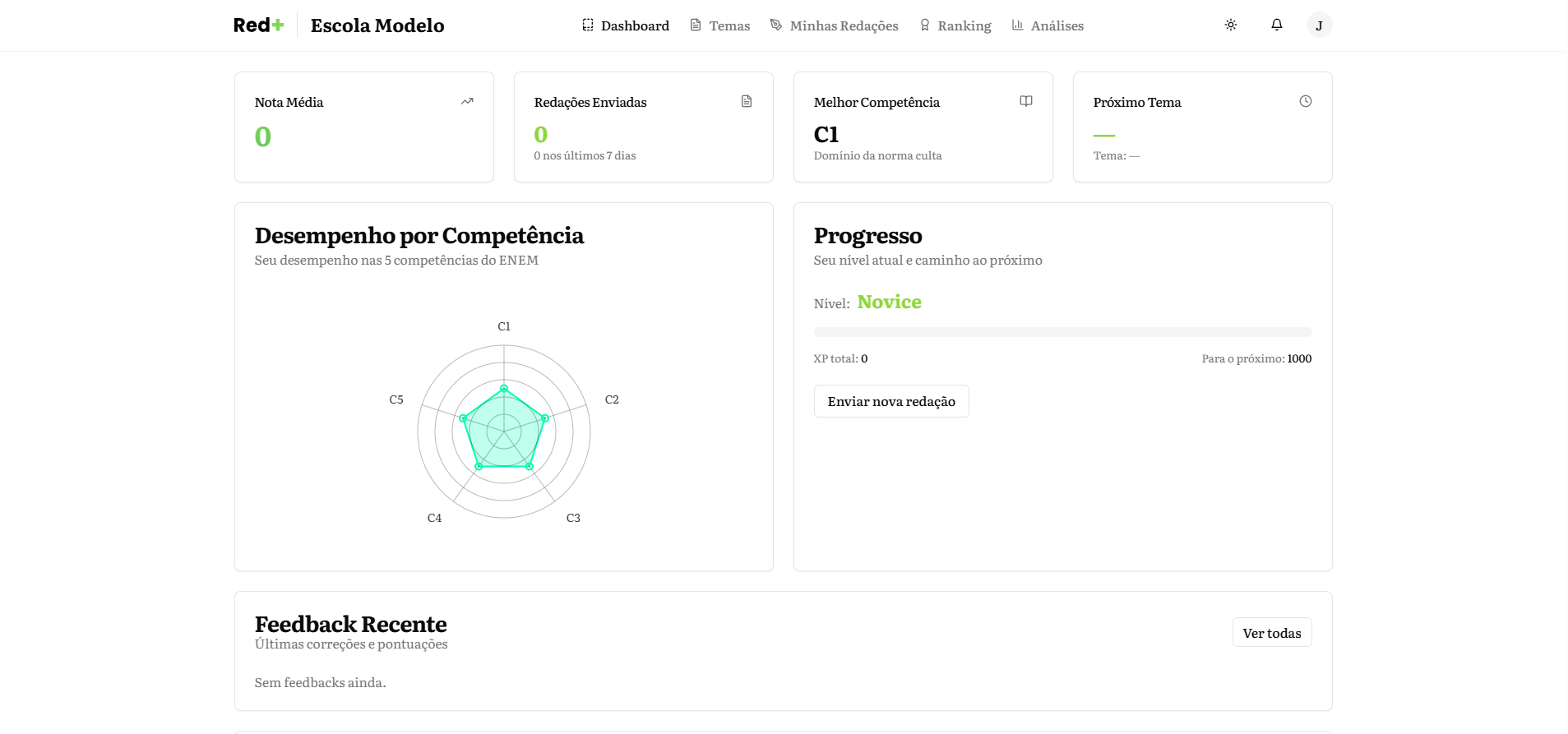 Prévia do Dashboard do Aluno